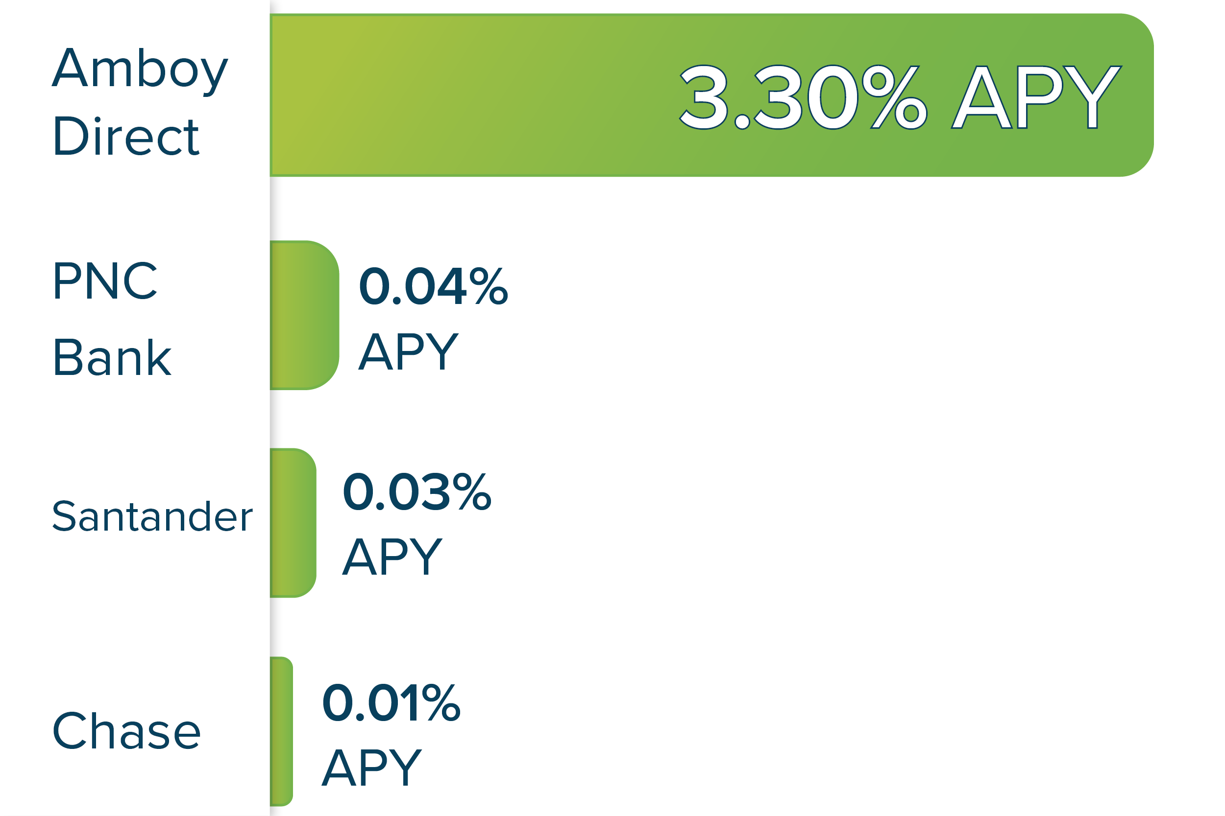 Max-More-Chart-011226.png Max-More-Chart-011226.png
